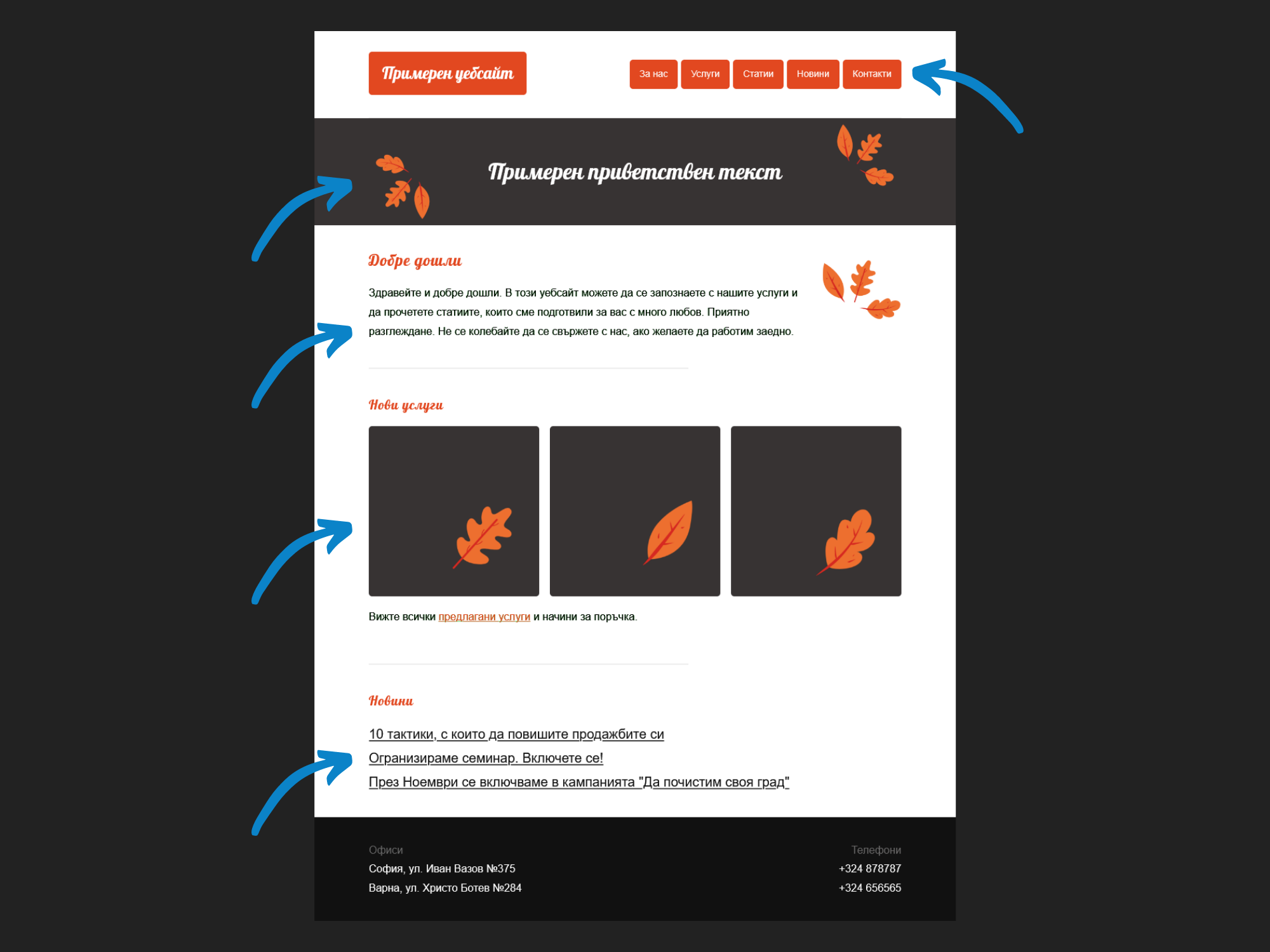 Дизайн на уебсайт (ръководство за създаване на уебсайт)