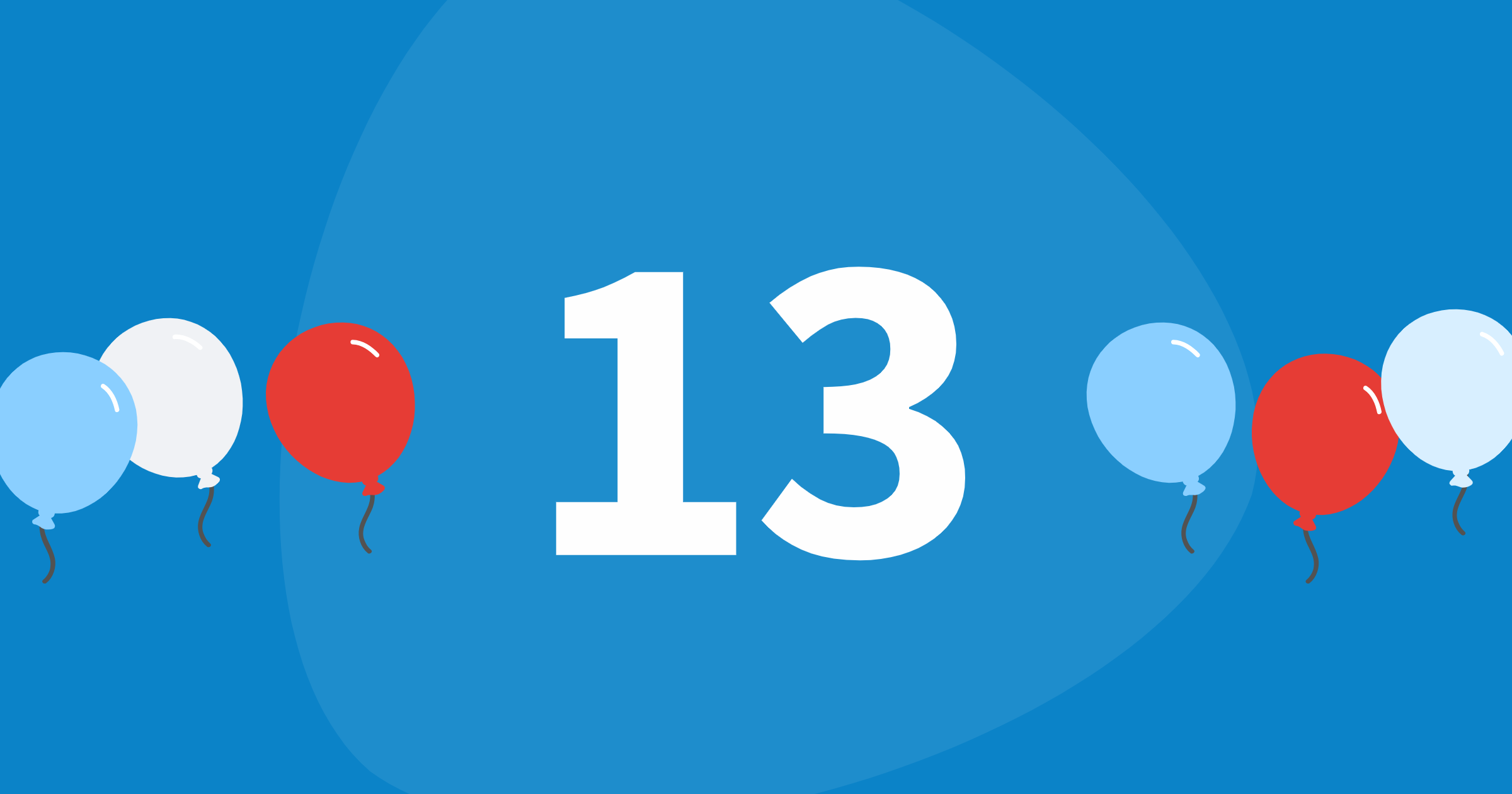 13 години Alle.bg