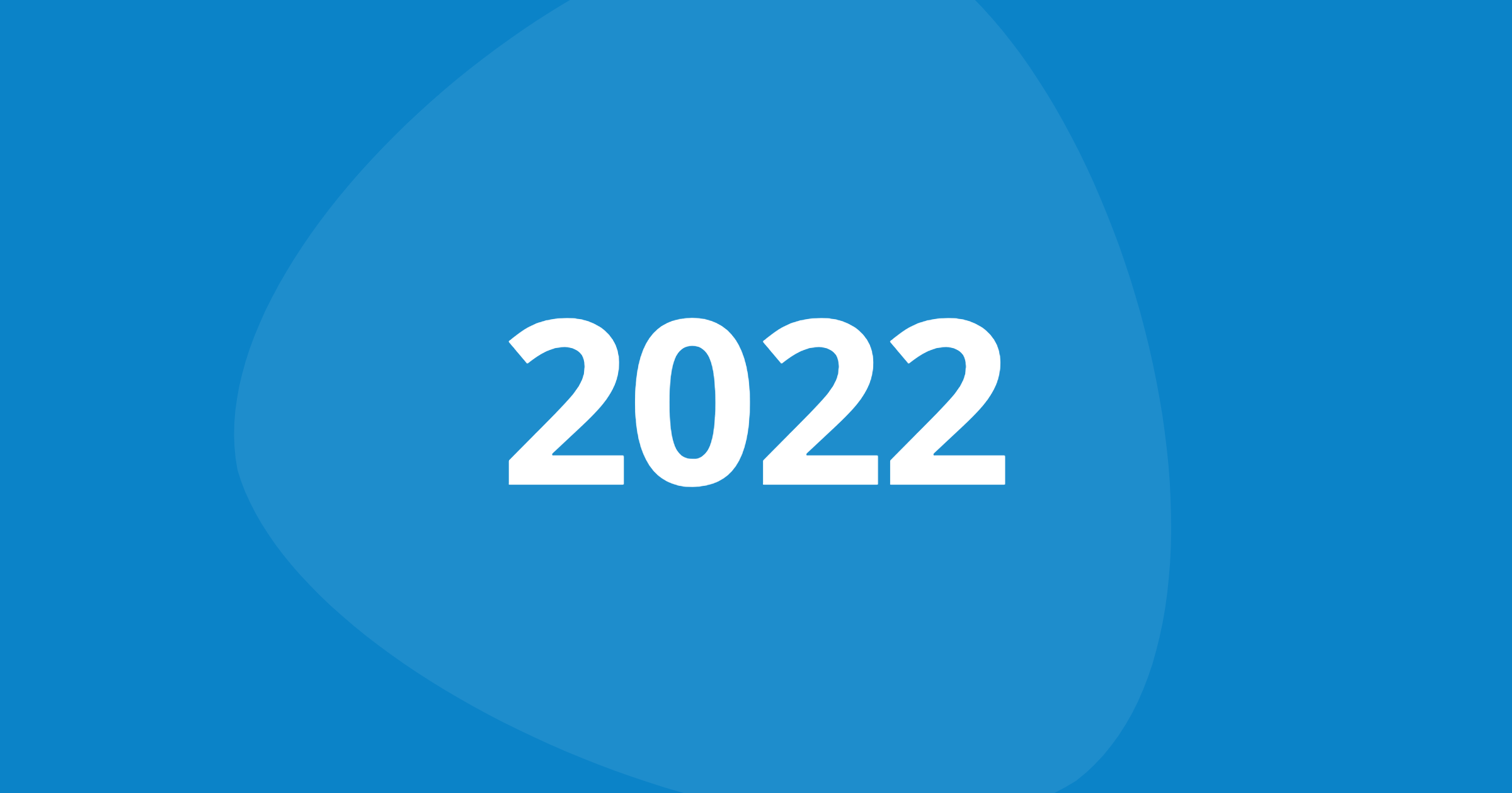Alle.bg през 2022г.