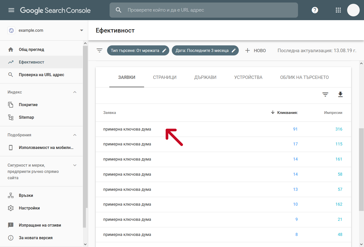 3 полезни функционалности на Google Search Console
