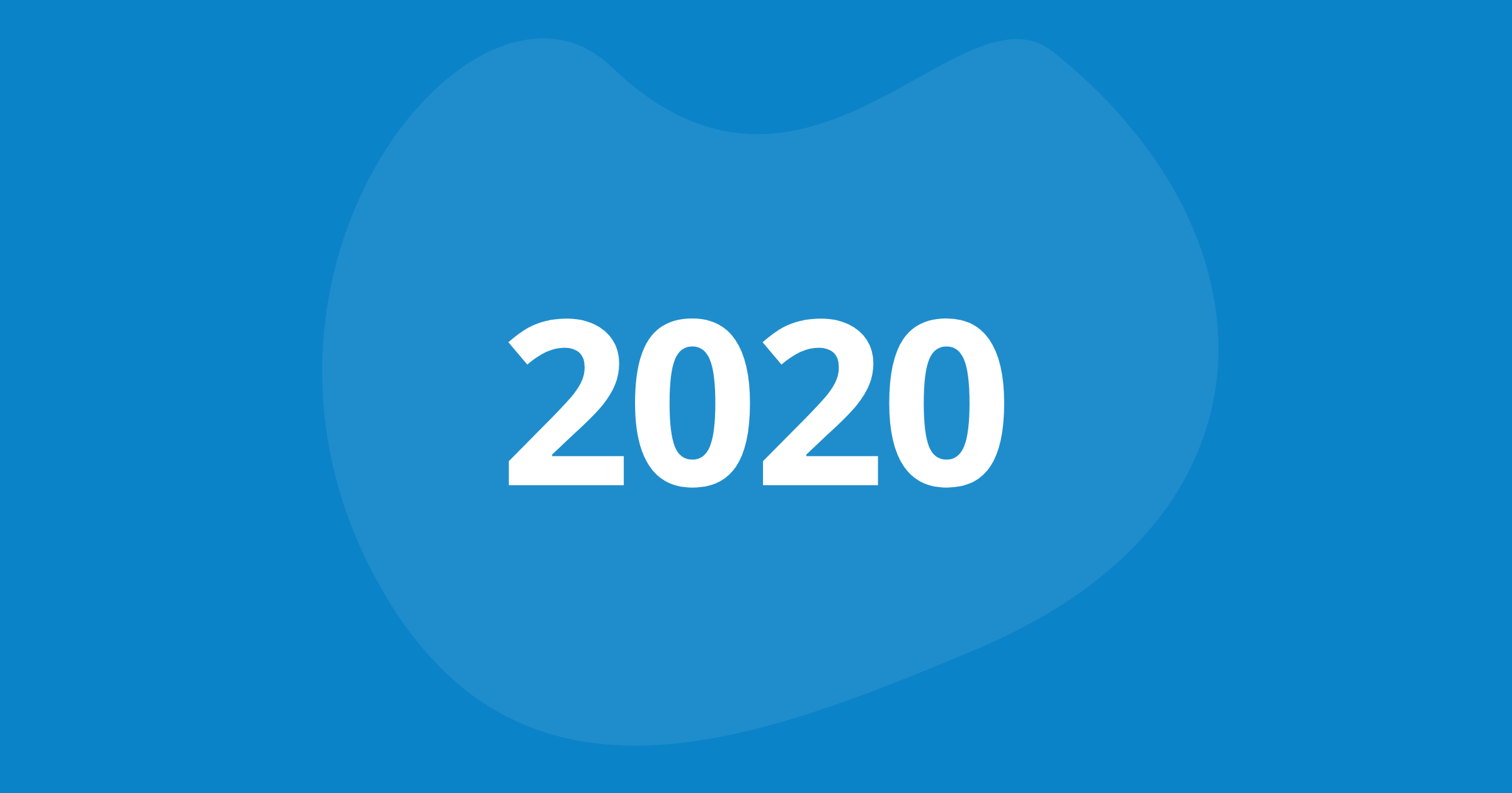 Alle.bg през 2020г.