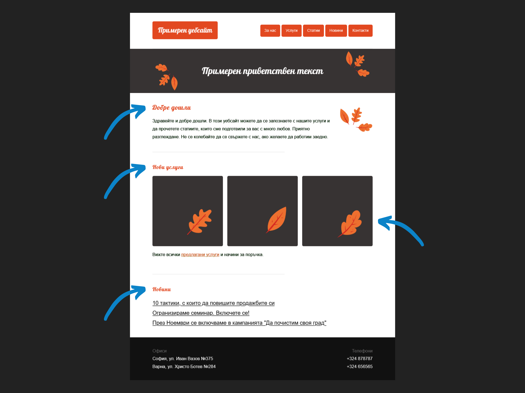 Дизайн на уебсайт (ръководство за създаване на уебсайт)